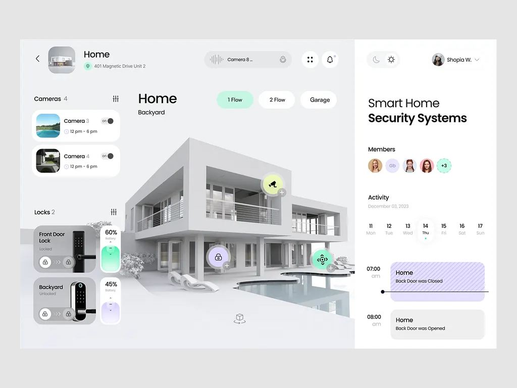 Smart Home Admin Panel